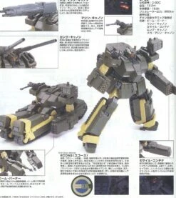 BANDAI GUN60049 GUNPLA HG 1/144 D-50C LOTO TWIN SET -Célèbre Jouets Magasin 3 82836 1466210023 1280 1280