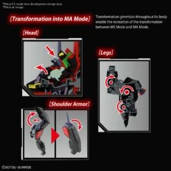 BANDAI GUNPLA SEED GUNDAM RAIDER 1/100 -Célèbre Jouets Magasin 82242c