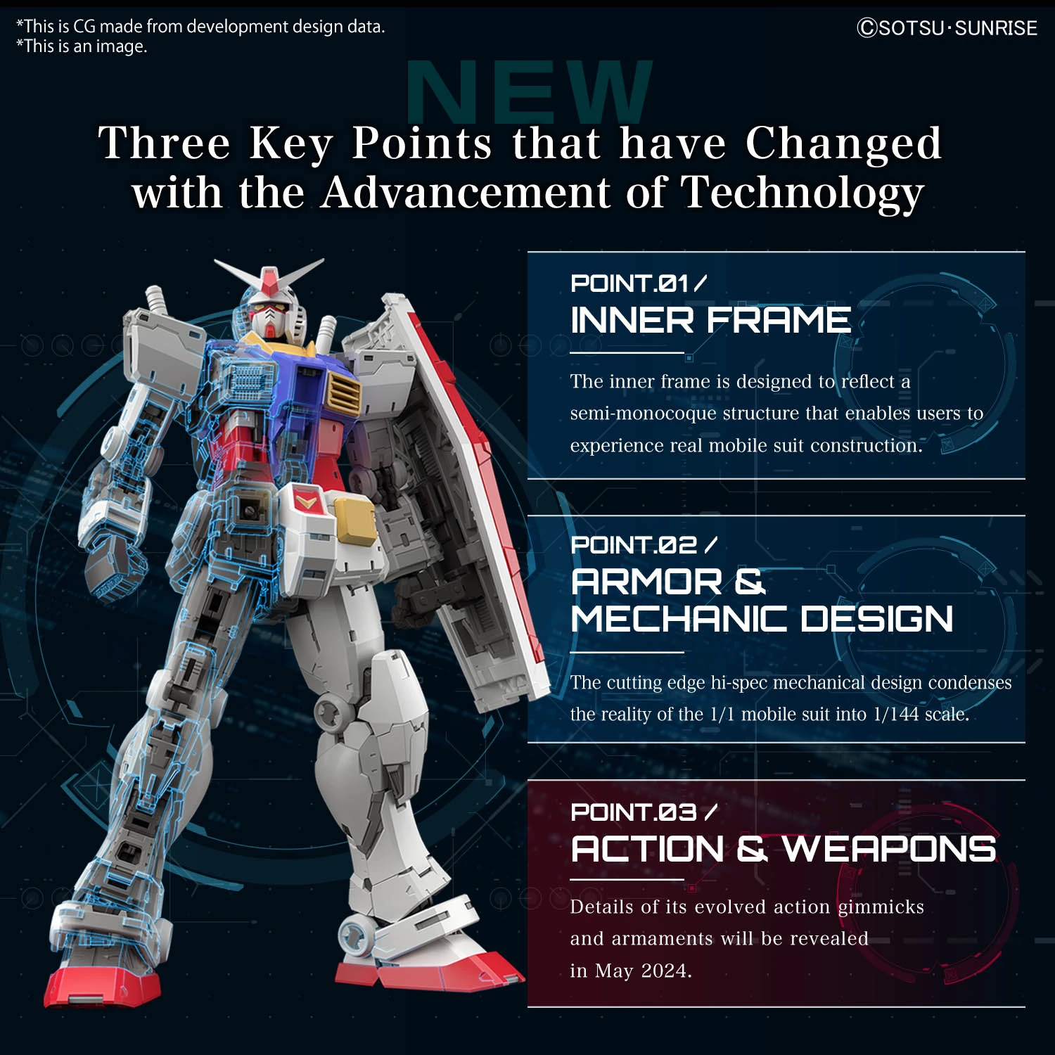 BANDAI RG 1/144 RX-78-2 Gundam Ver.2.0 9 BANDAI RG 1/144 RX-78-2 Gundam Ver.2.0 – Image 7